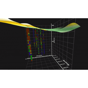 Utilizing borehole data with Surfer