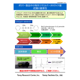 The importance of understanding the...