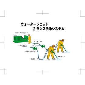 Concrete surface treatment with a h...