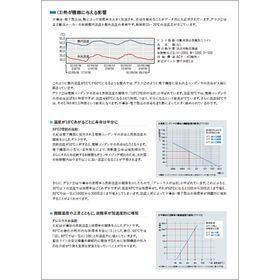 [Data] Environmental Measures in Co...