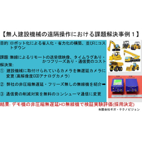 Report [Case Studies on Solving Challenges in Remote Operation of Unmanned Construction Machinery] Demo unit available!