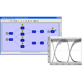 PICWave (Photonic IC/Laser /SOA)
